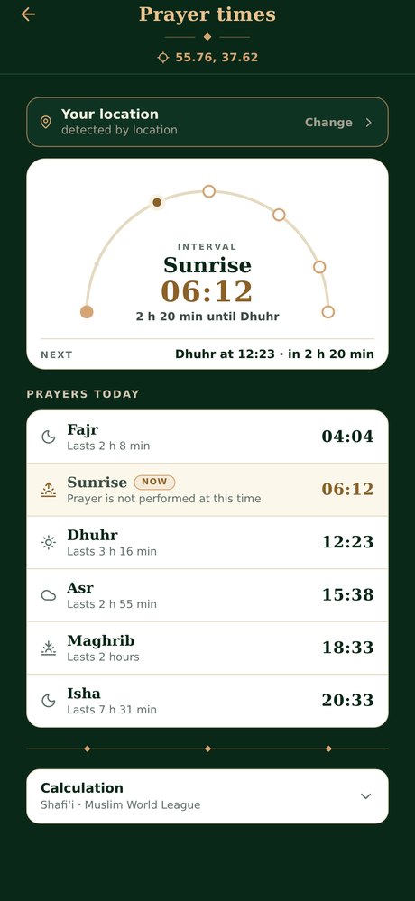 Prayer times for the day