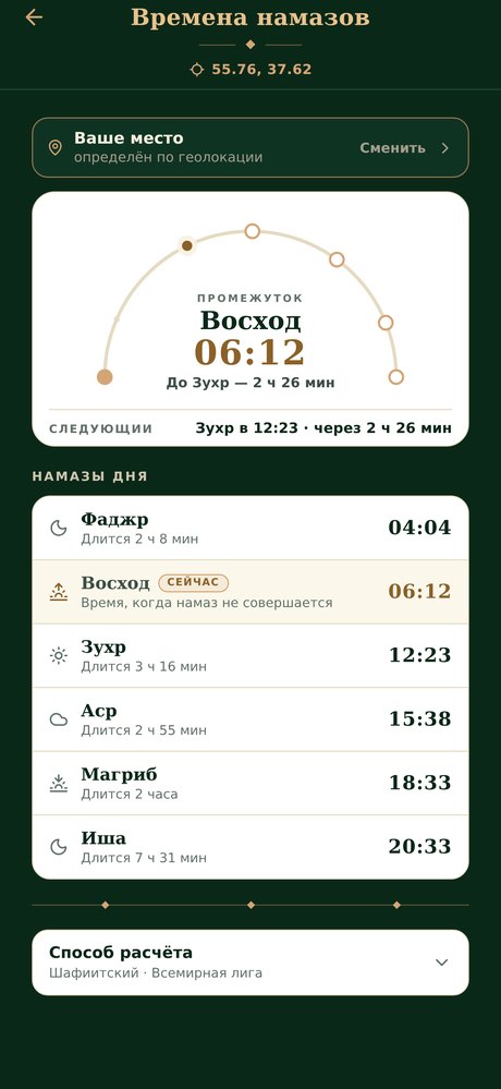 Времена намазов на день